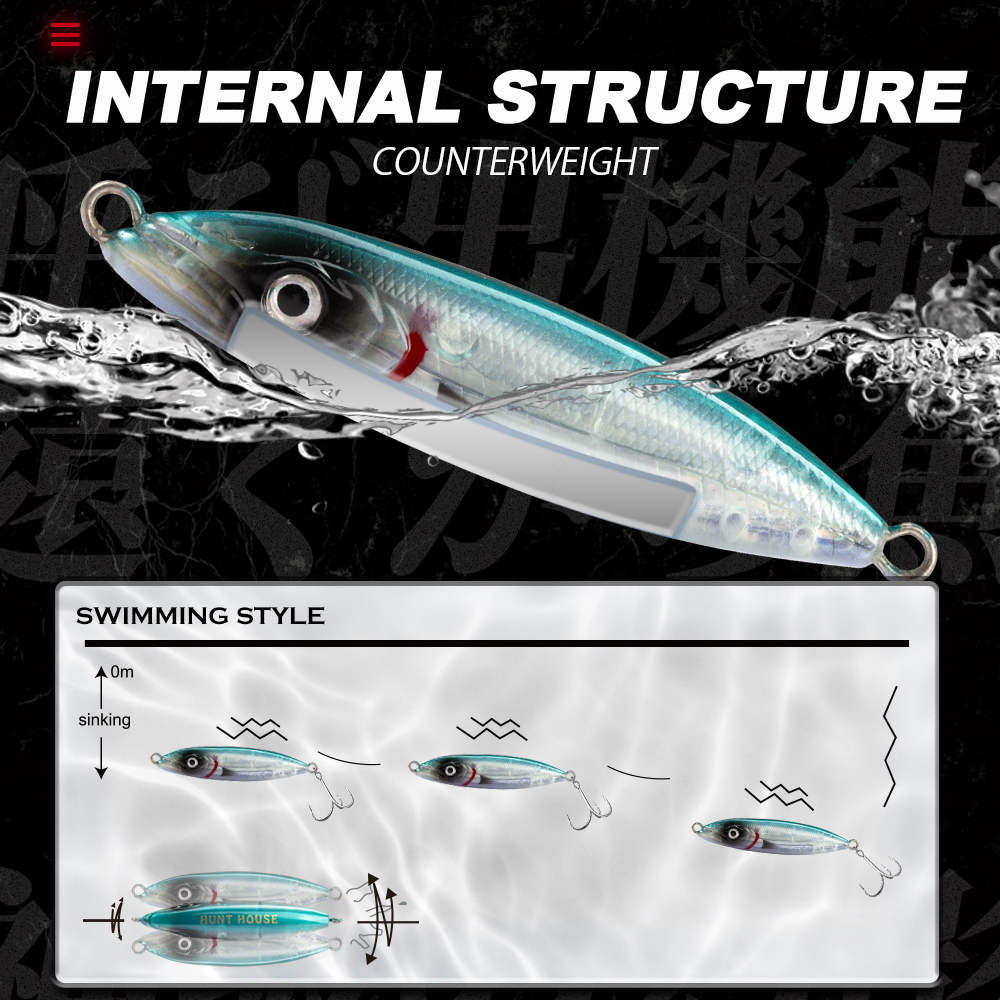 Hunthouse Fishing Slow Sinking - Fishing Lure Buzzbait recension och pris