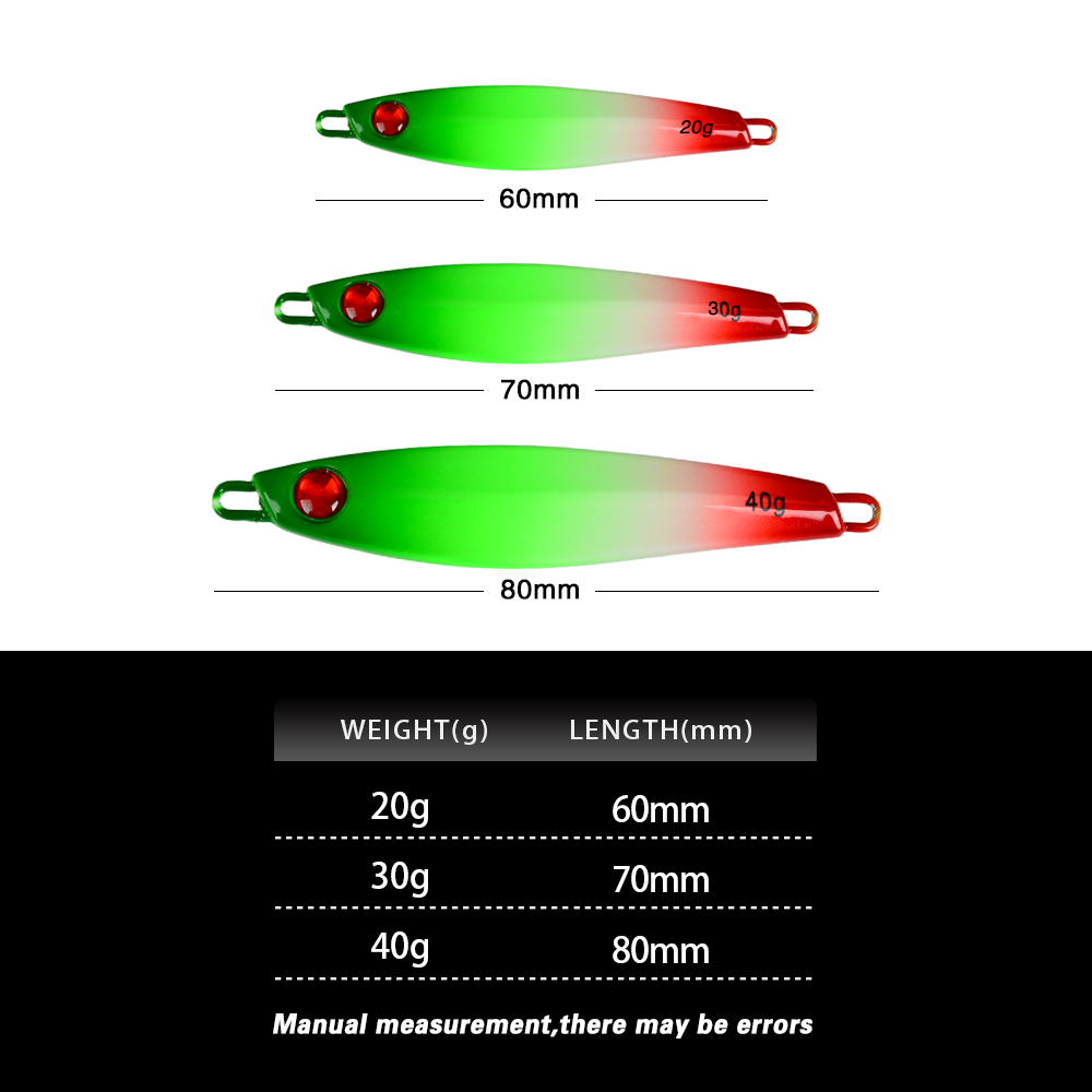 TOLU NEW 3D Printed Eyes Fast  - Fishing Lure Soft Plastic recension och pris